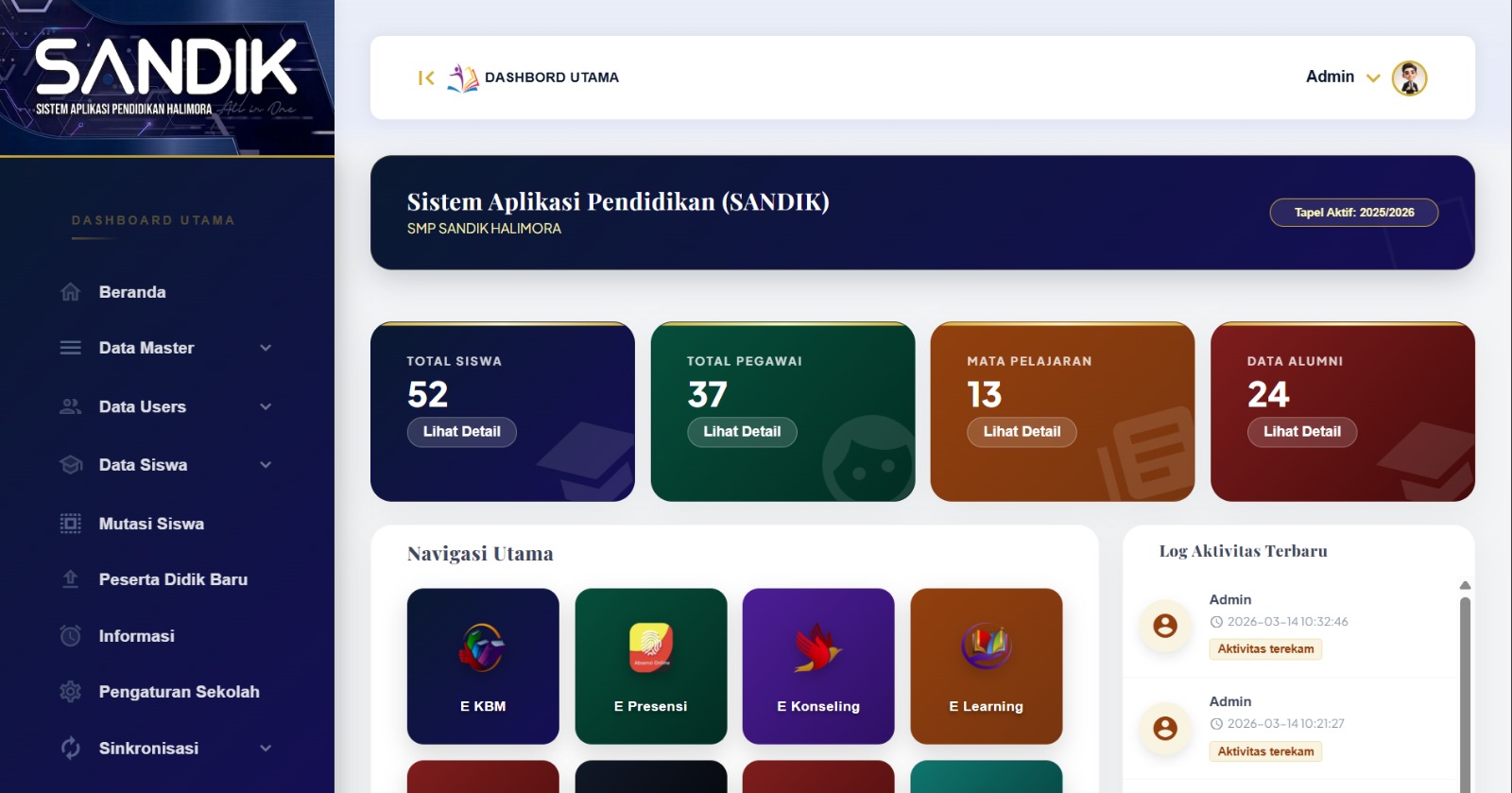 Sandik Halimora Mendunia